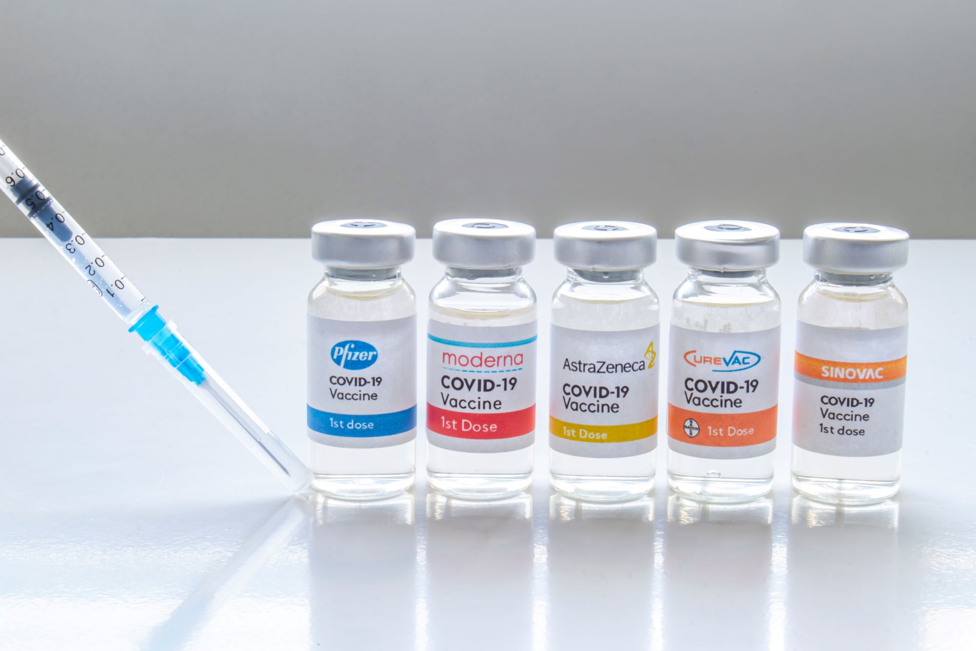 Các loại vaccine ngừa covid